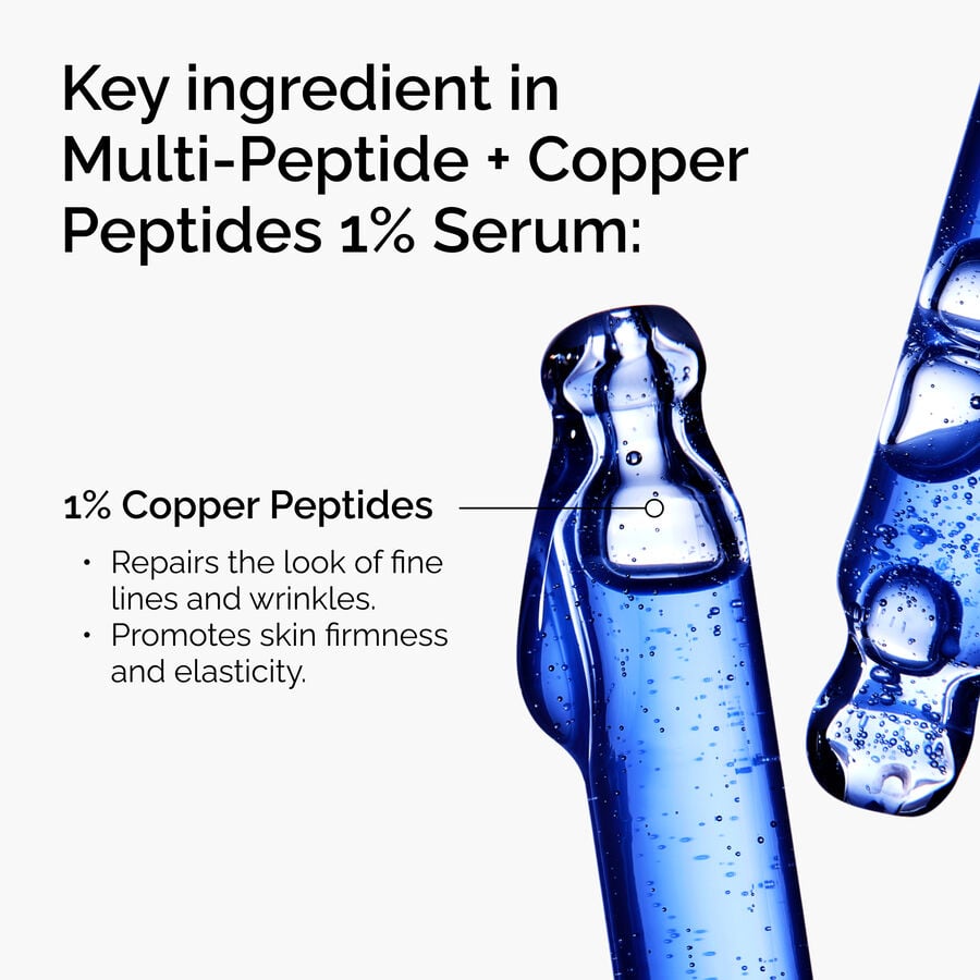 multi-peptide-copper-peptides-1-serum-b4 FY25-D41247-ORD-Web-Mlt-Pptd-Cu-1x1-EN-2a.jpg
