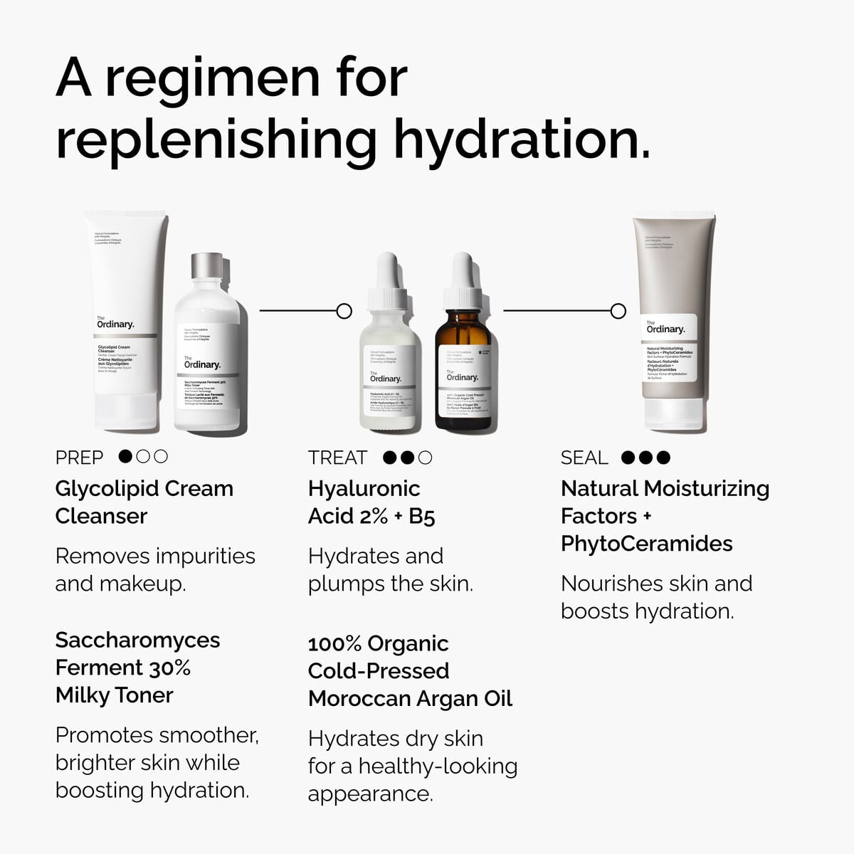 100-organic-cold-pressed-moroccan-argan-oil-f3 FY25-D41247-ORD-Web-PDP-100-Argan-Oil-1x1-EN-5.jpg