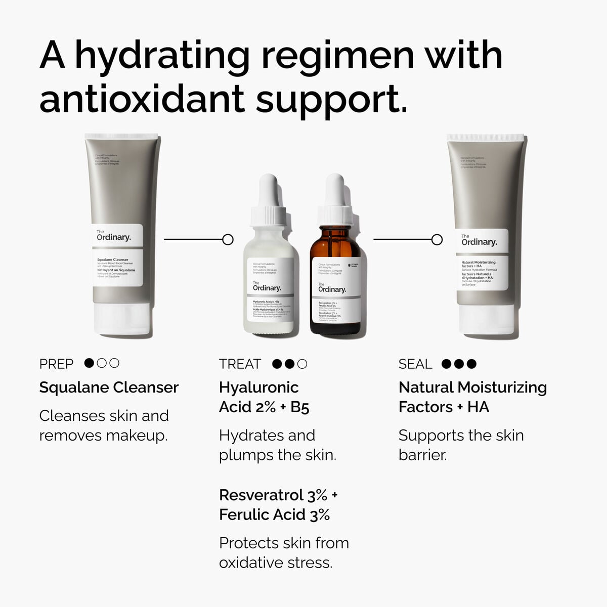 resveratrol-3-ferulic-acid-3-s2 FY25-D41247-ORD-Web-PDP-Res-3pct-Frlc-1x1-EN-5.jpg