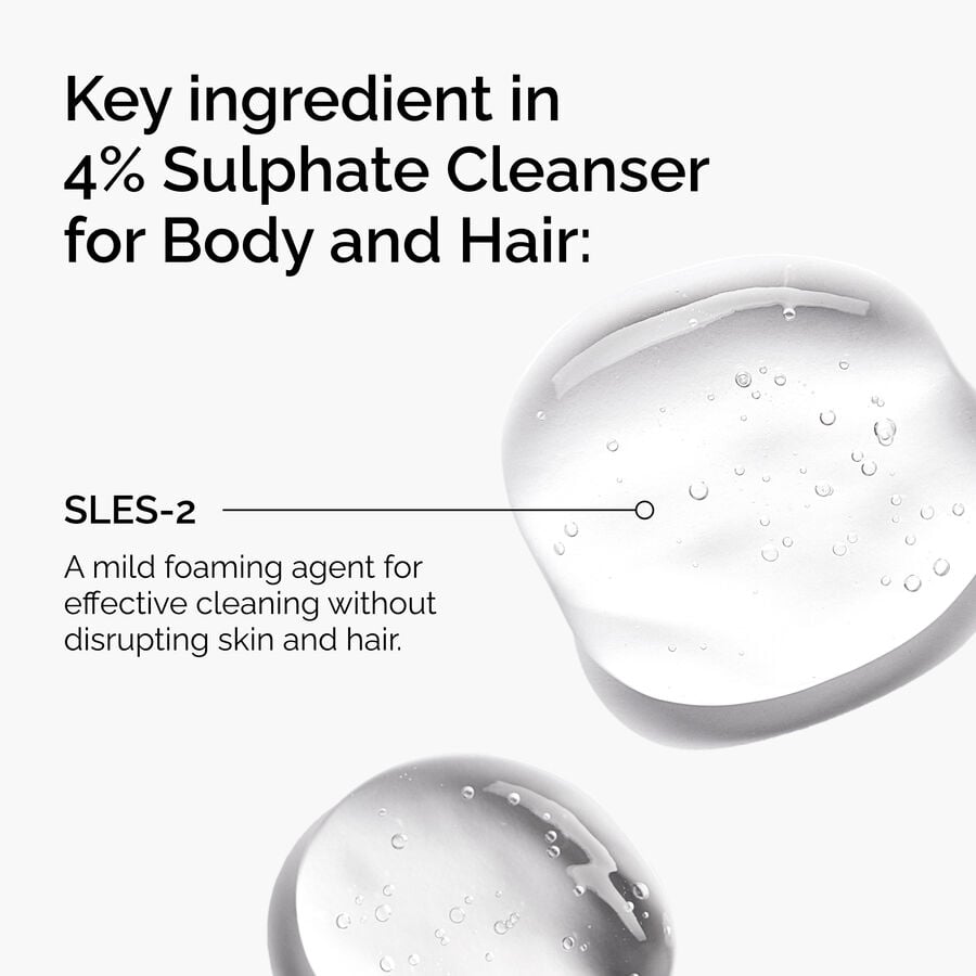 sulphate-4-cleanser-for-body-and-hair-y7 FY25-D41247-ORD-Web-PDP-Sul-Clnsr-1x1-EN-2a.jpg