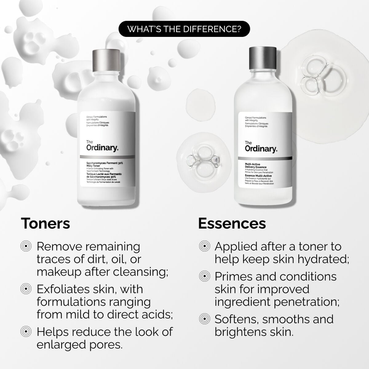 multi-active-delivery-essence-v4 ORD-MADE-Essence-vs-Toner-Infographic.jpg