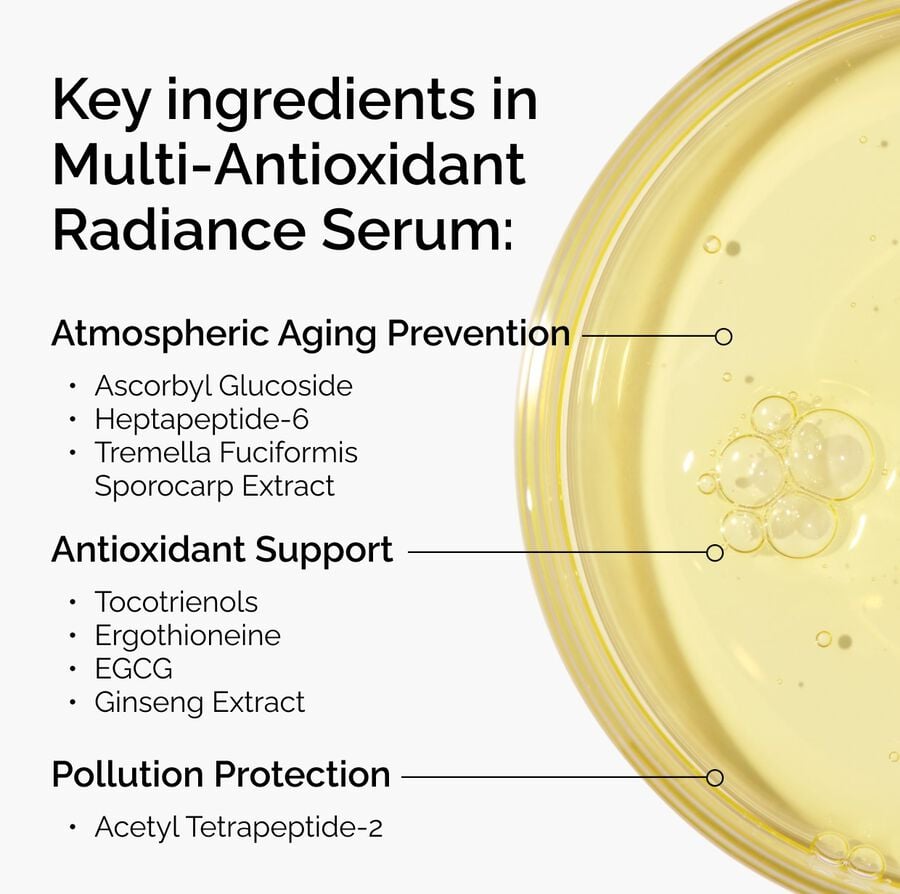 multi-antioxidant-radiance-serum-z3 ORD-MARS-key-ingredients-Infographic.jpg