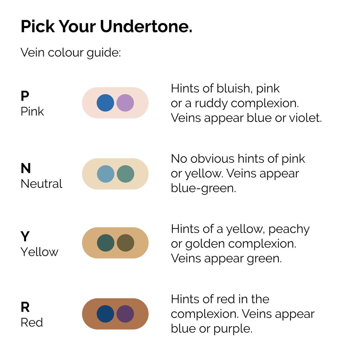 serum-foundation-t6 ORD-Web-PDP-Pick-Your-Serum-Foundation-Graphic_Frame-02.jpg