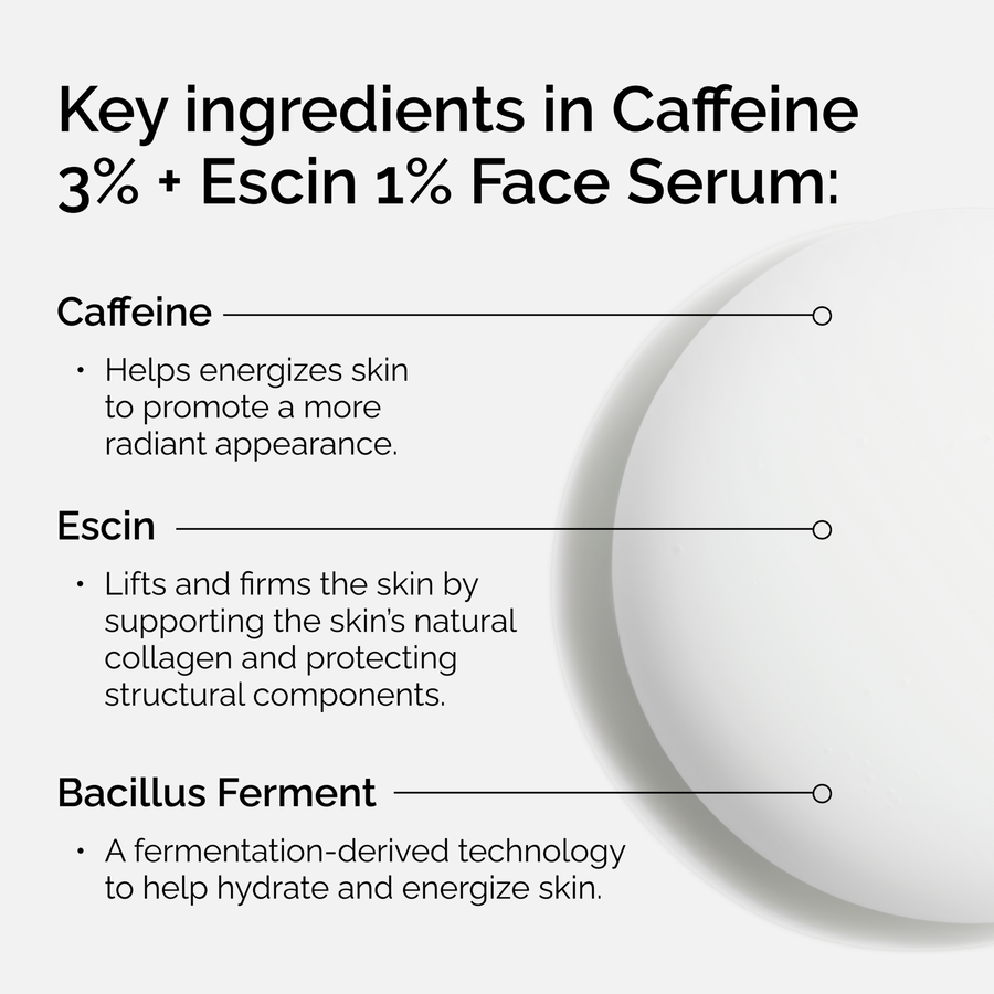 caffeine-3-escin-1-face-serum-y8 ord-caffeine-3pct-escin-1pct-face-serum-key-ingredients.png