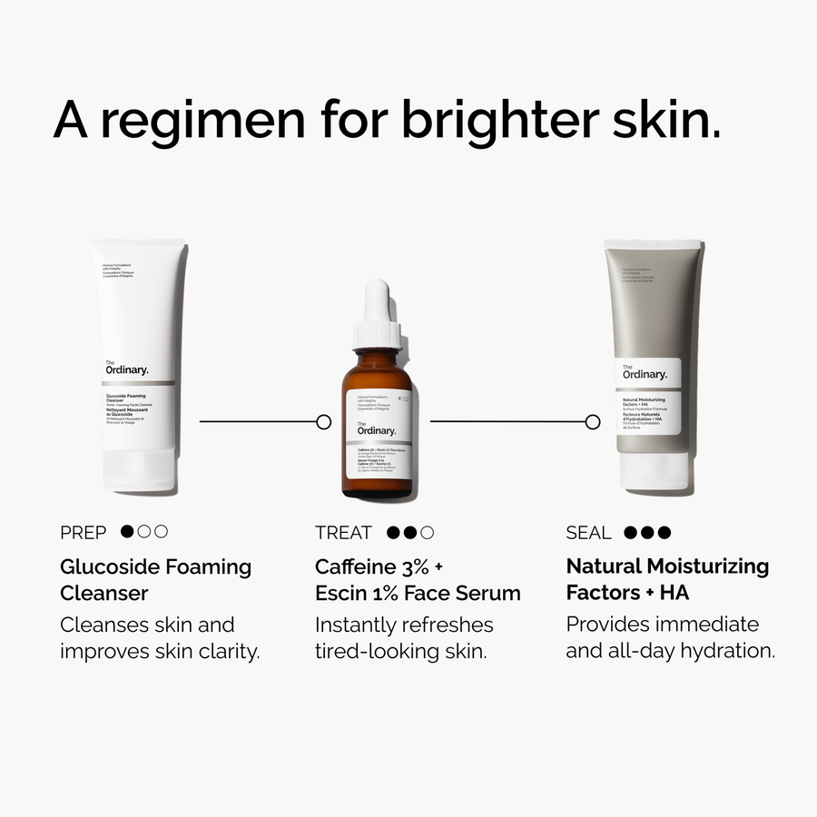 caffeine-3-escin-1-face-serum-y8 ord-caffeine-3pct-escin-1pct-face-serum-regimen-graphic.png