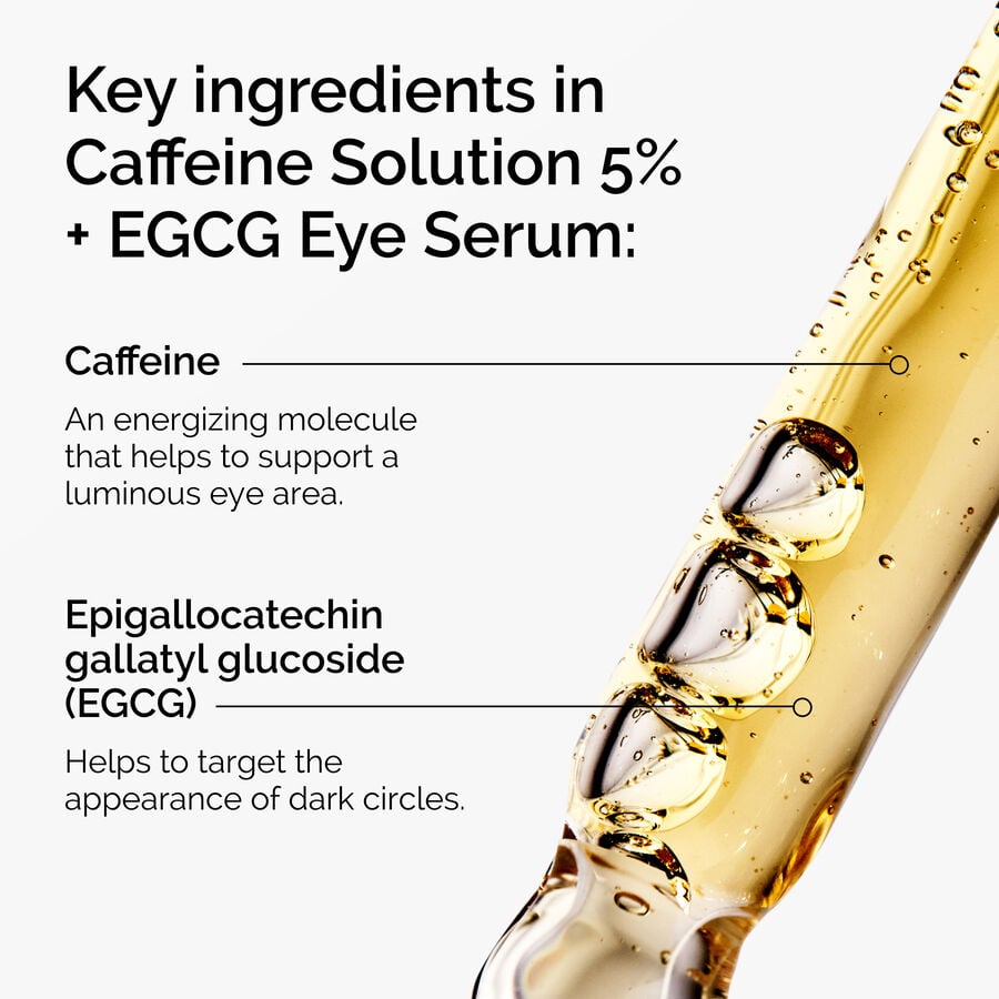 caffeine-solution-5-egcg-eye-serum-i3 ord-caffeine-5pct-egcg-eye-serum-key-ingredients-updated-graphic.jpg