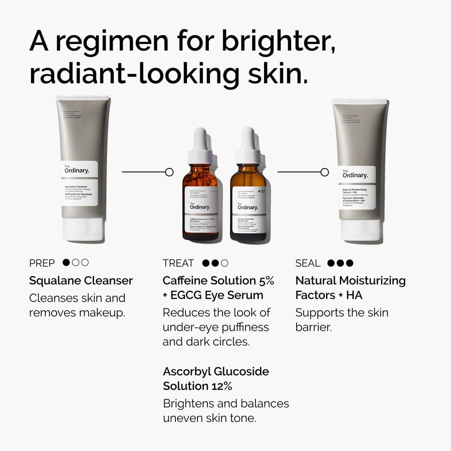 caffeine-solution-5-egcg-eye-serum-i3 ord-caffeine-5pct-egcg-eye-serum-regimen-graphic.jpg