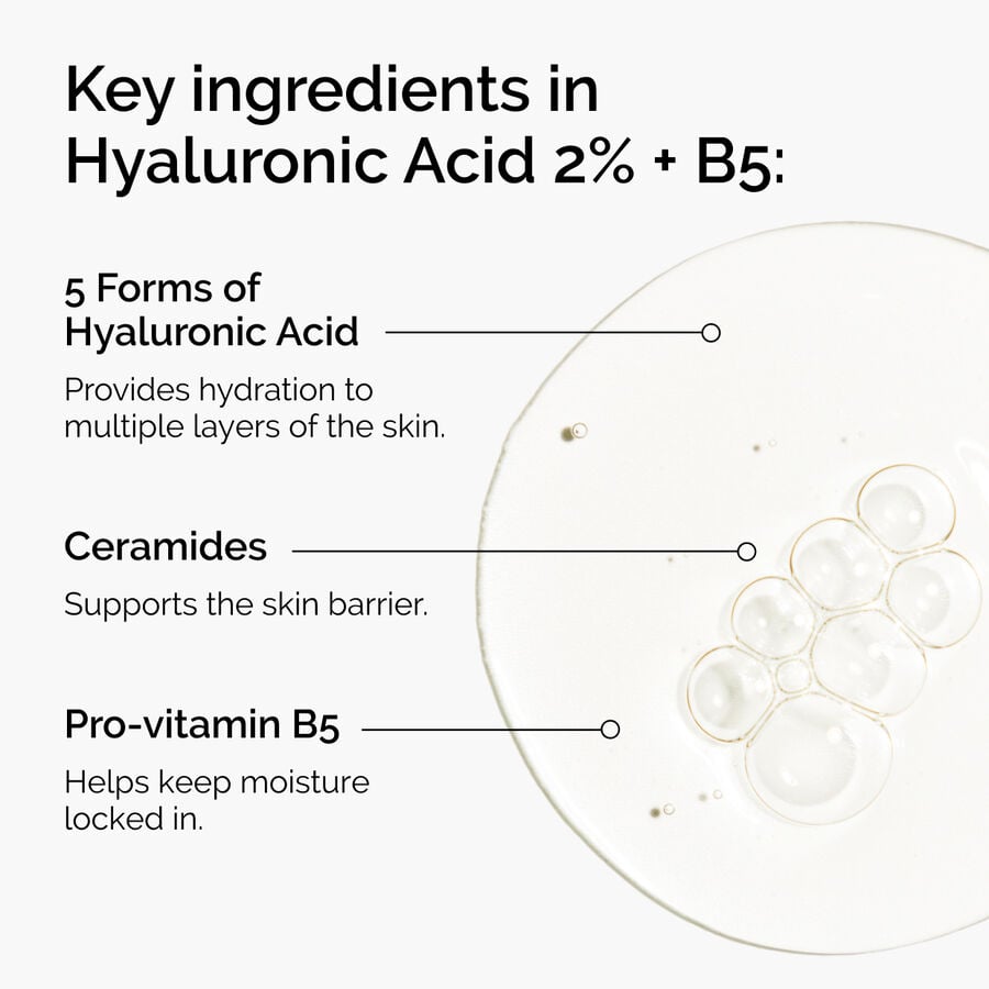 hyaluronic-acid-2-b5-with-ceramides-s0 ord-hyaluronic-acid-2pct-b5-hydrating-serum-ingredients-graphic.jpg