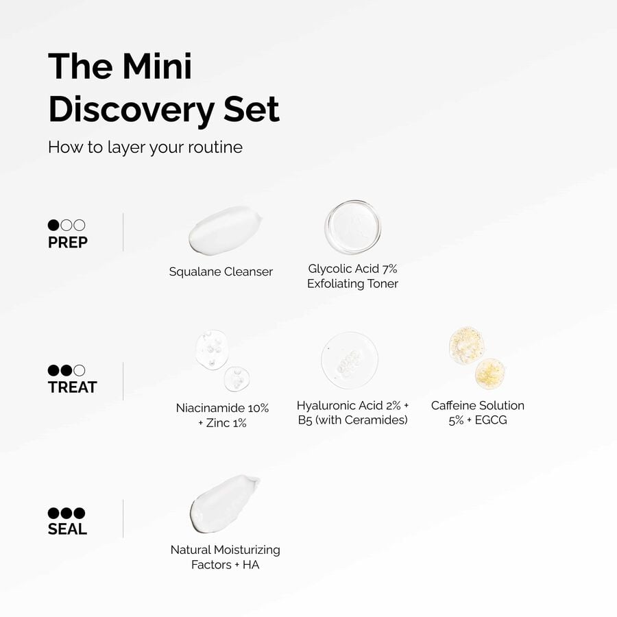 the-mini-discovery-set-y7 ord-mini-discoevery-set-layering-graphic.jpg