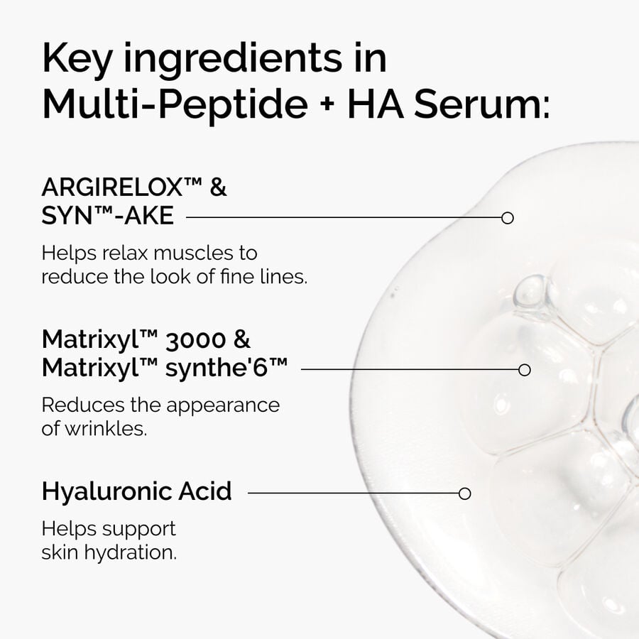 the-age-support-set-u4 ord-multi-peptide-ha-ingredients-graphic.jpg
