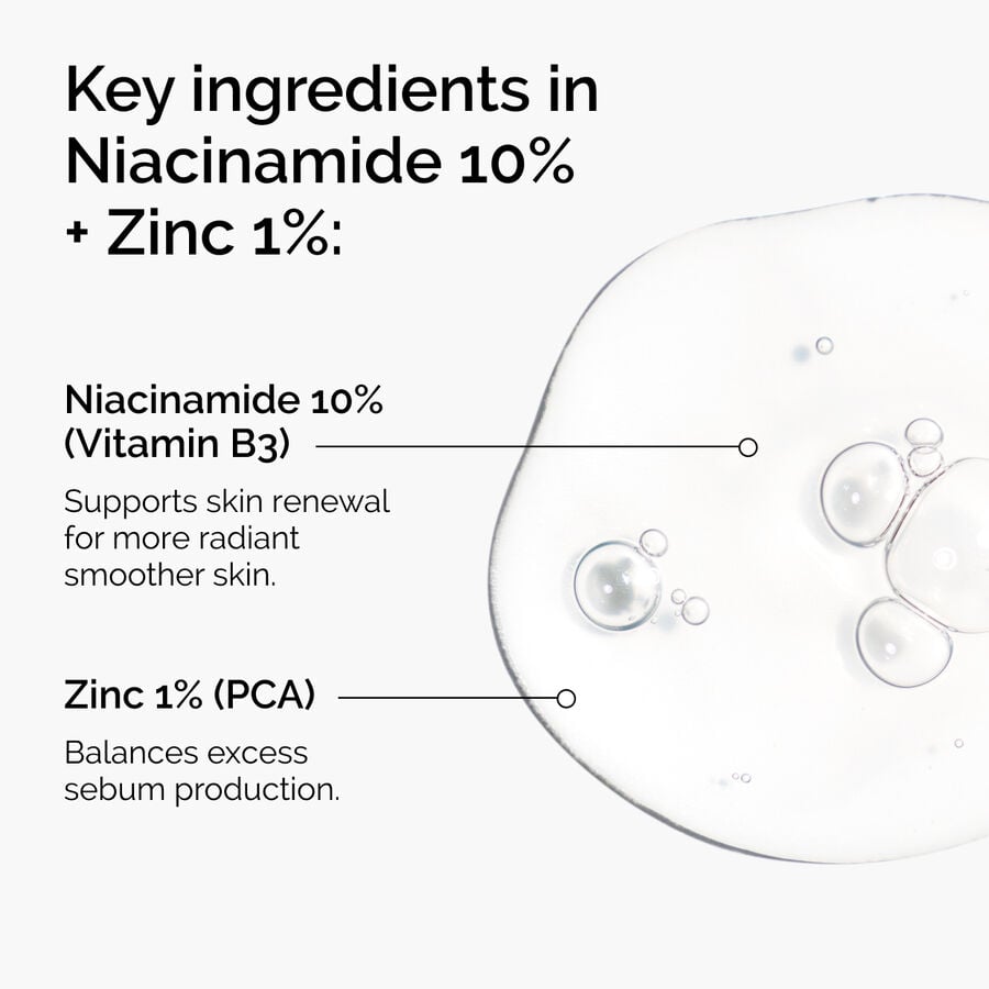 niacinamide-10-zinc-1-a3 ord-niacinamide-zinc-blemish-ingredients-graphic.jpg