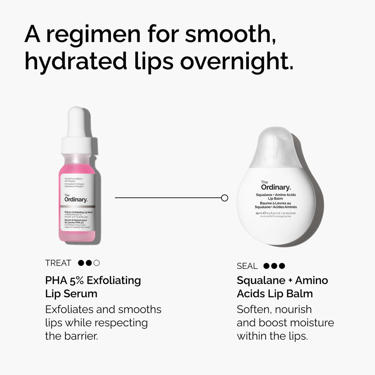 pha-5-exfoliating-lip-serum-b7 ord-pha-5pct-lip-exfoliating-serum-regimen-graphic.jpg