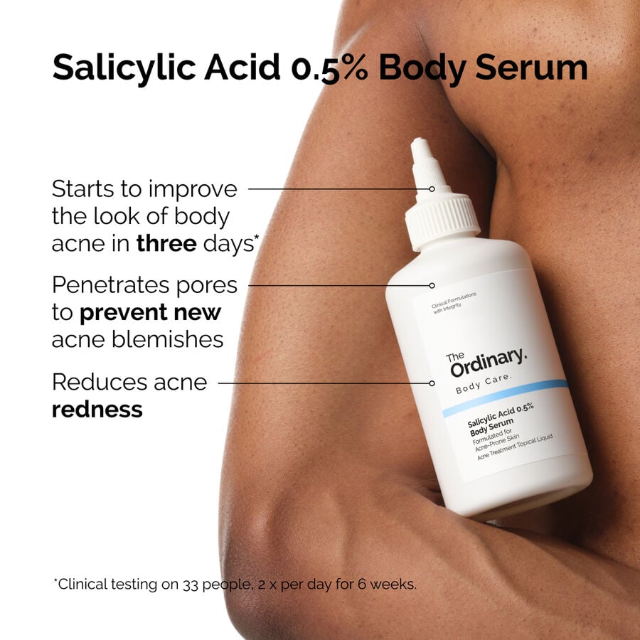 the-body-care-collection-n1 ord-salicylic-05-body-serum-otc-benefits-infographic.jpg